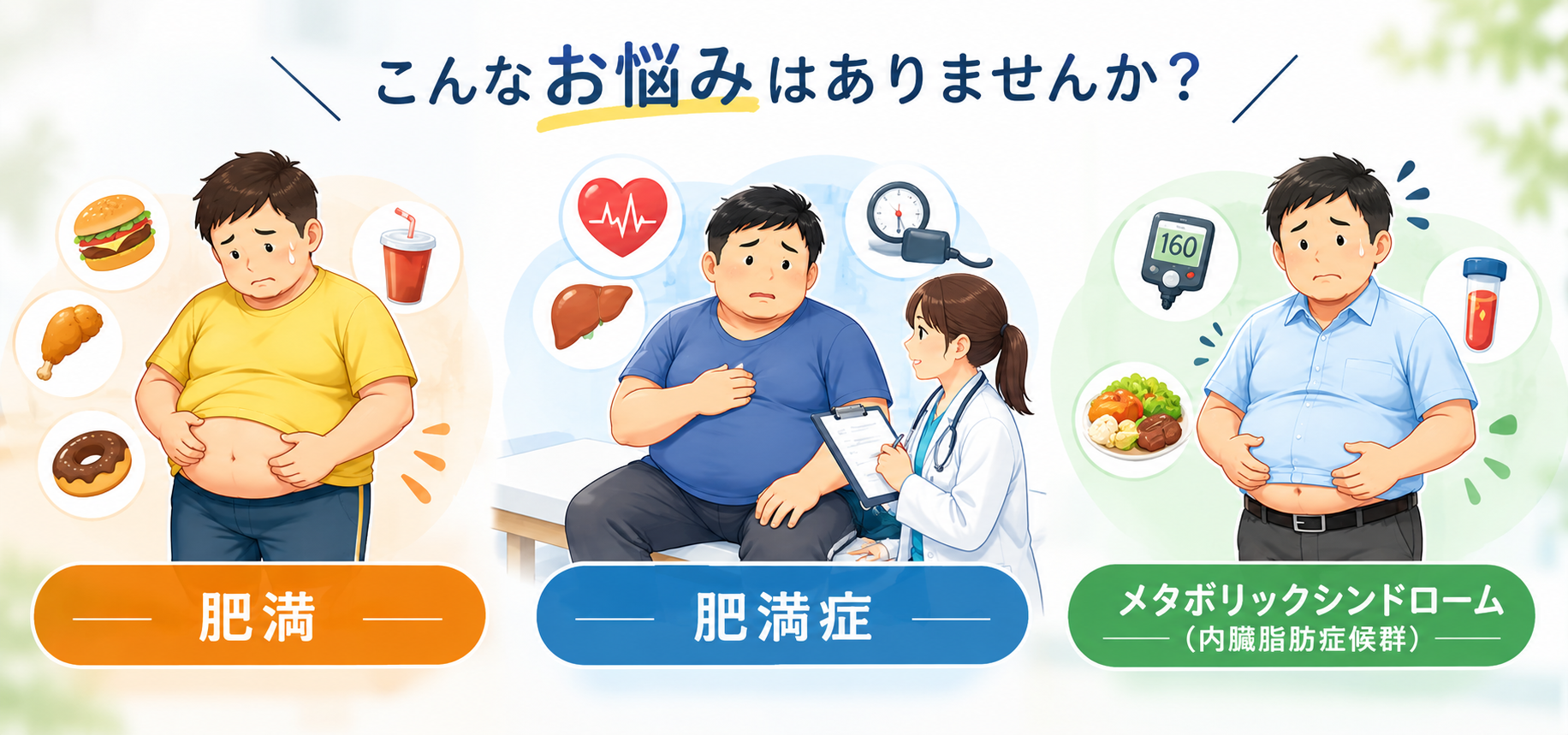 ダイエット外来